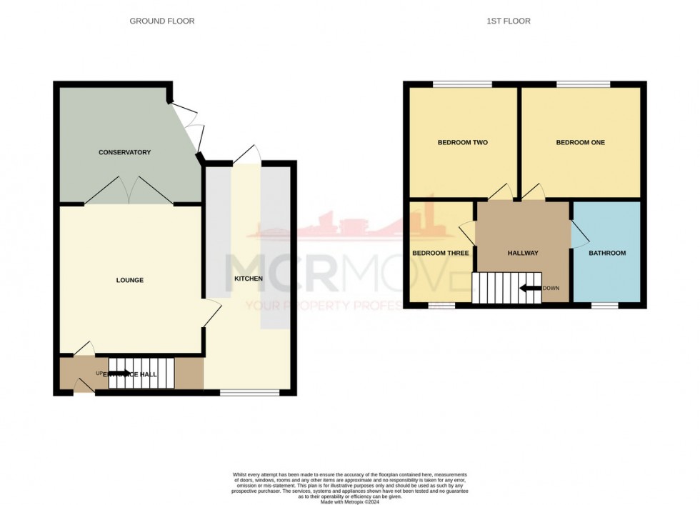 Floorplan for Fernhurst Road, Manchester